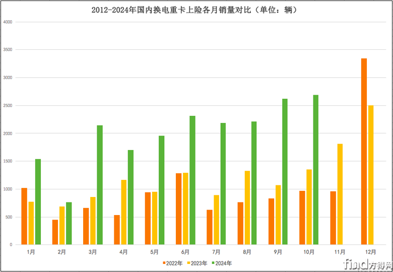 屏幕快照 2024-11-13 下午1