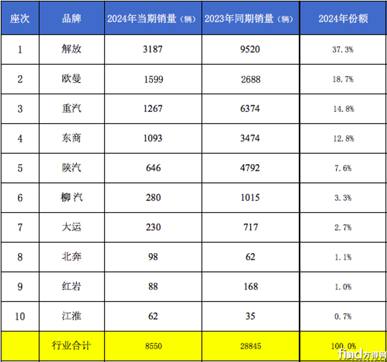 屏幕快照 2024-11-25 下午6