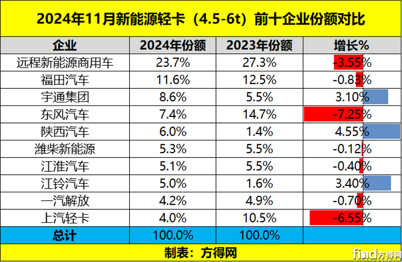 圖片10