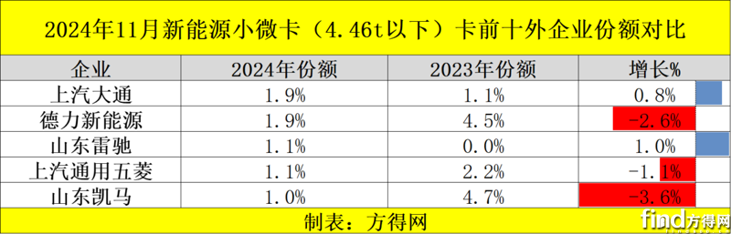 圖片11