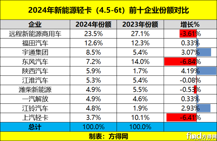 圖片10