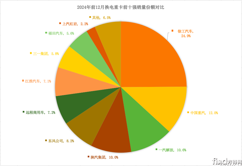 屏幕快照 2025-01-13 上午11