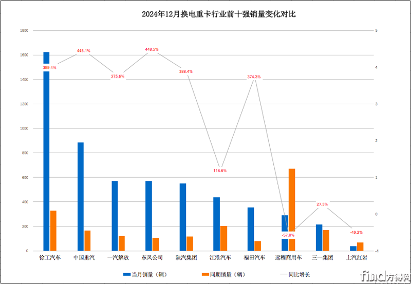 屏幕快照 2025-01-13 上午10