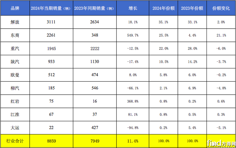 屏幕快照 2025-01-18 下午12