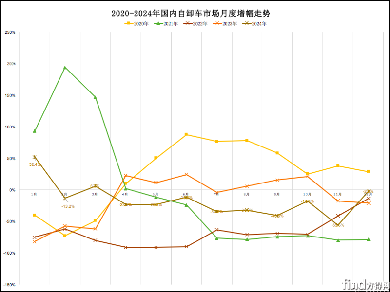 屏幕快照 2025-01-22 下午4