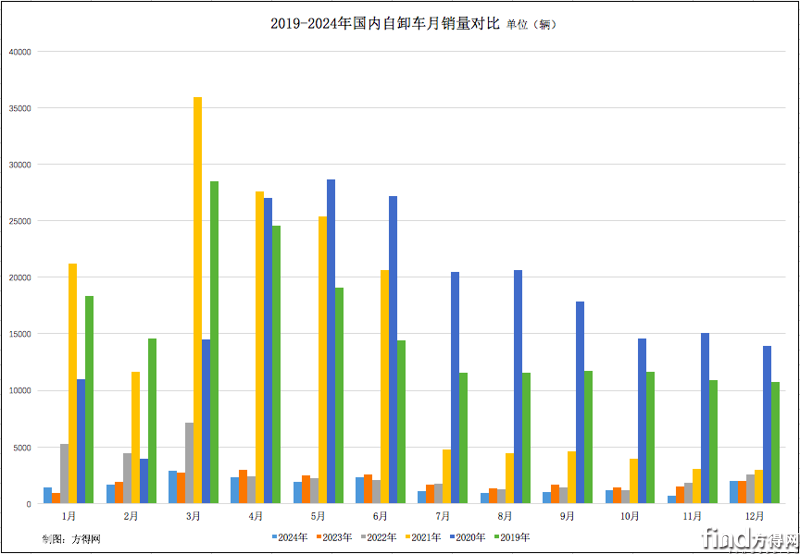 屏幕快照 2025-01-22 下午4