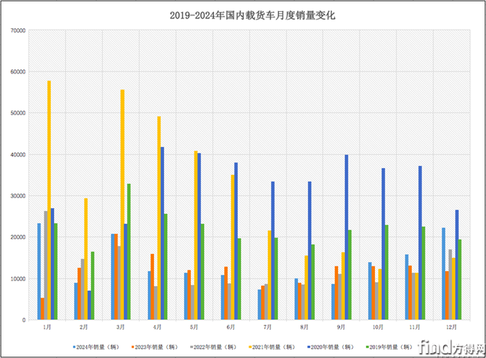 屏幕快照 2025-01-24 下午7