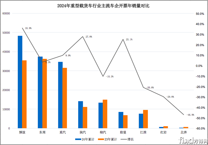 屏幕快照 2025-01-24 下午7