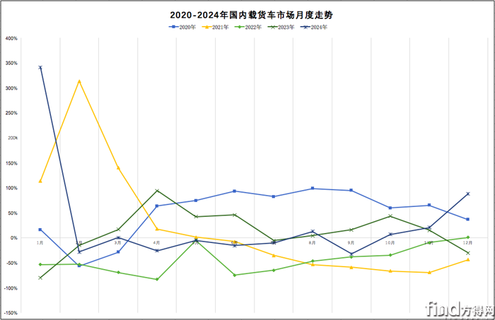 屏幕快照 2025-01-24 下午7