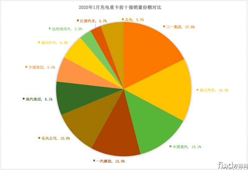 屏幕快照 2025-02-17 下午5