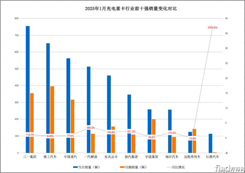 屏幕快照 2025-02-17 下午5