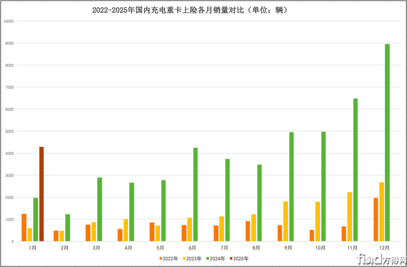 屏幕快照 2025-02-17 下午5