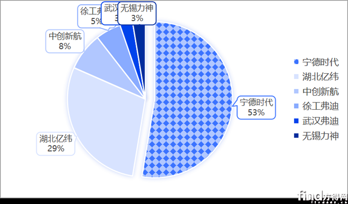 圖片3
