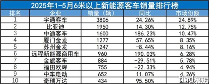 圖片104