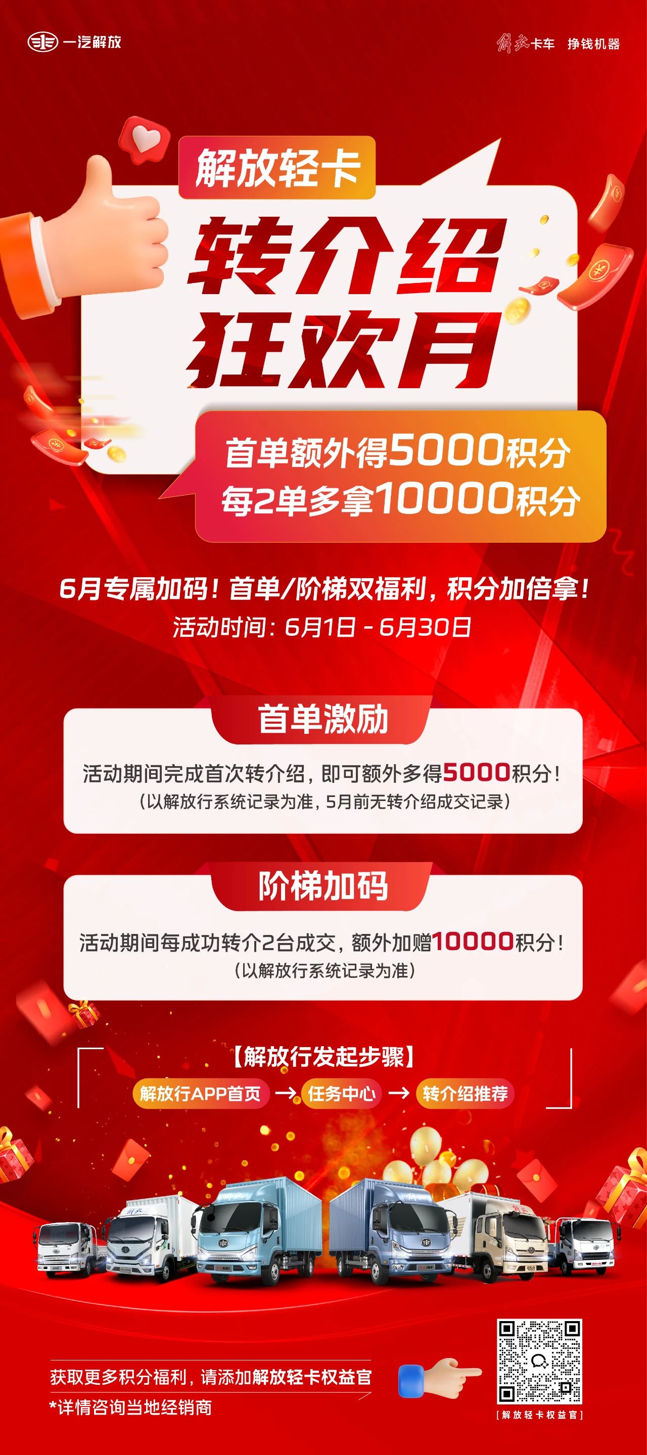 解放6