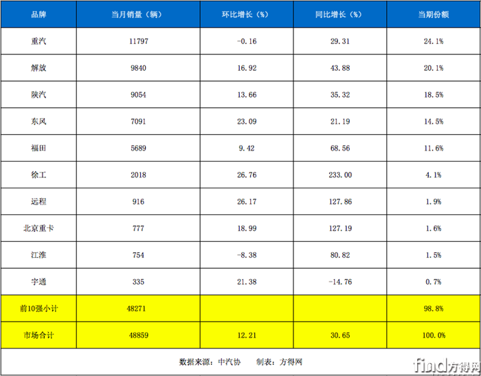 屏幕快照 2025-07-11 下午12