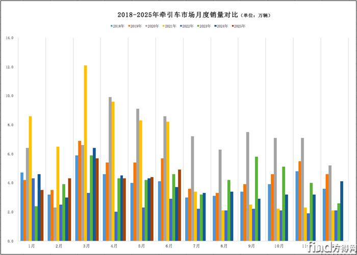 屏幕快照 2025-07-11 下午12