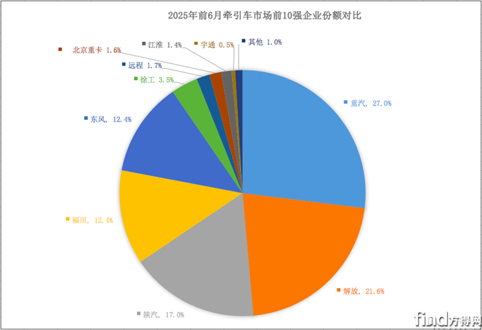 屏幕快照 2025-07-11 下午12