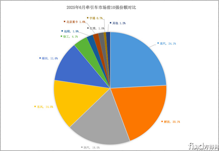 屏幕快照 2025-07-11 下午12