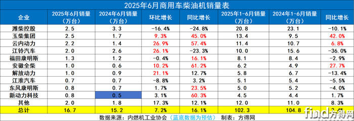 商標